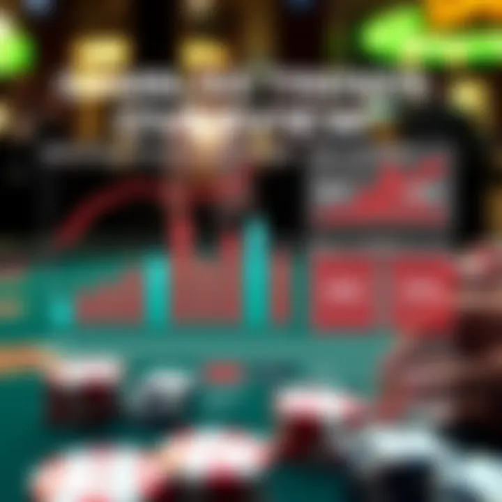 An infographic illustrating online gambling trends and statistics