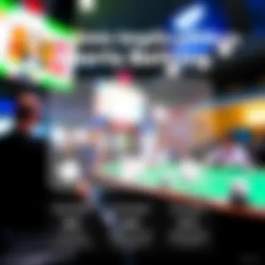 Infographic depicting the economic impact of sports betting in Delaware