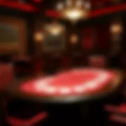 Overview of Red Dog game layout