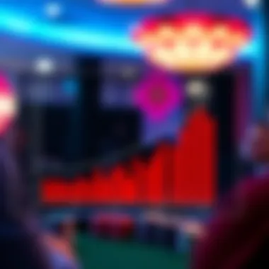 Graph depicting the impact of rake on player profitability