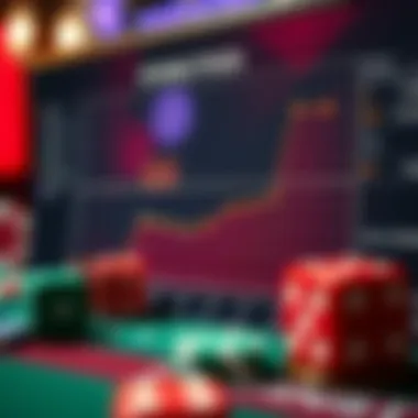 Statistical analysis graph related to player strategies