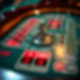 A detailed layout of a US roulette table showcasing the unique betting options.